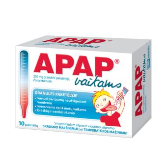 Apap 250 mg pakuotė