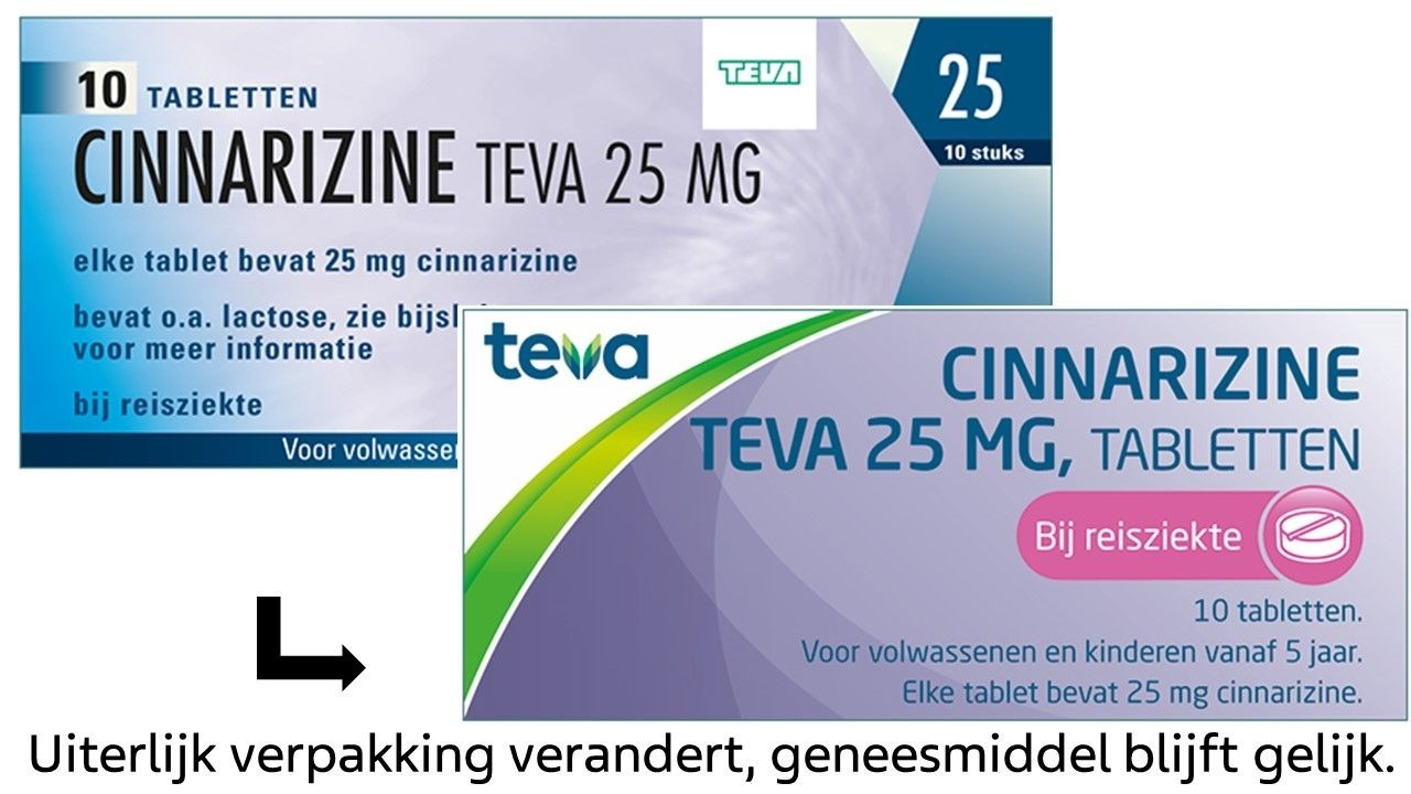 Cinnarizin Actavis 25 mg
